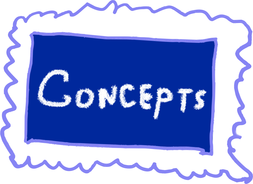 Concepts